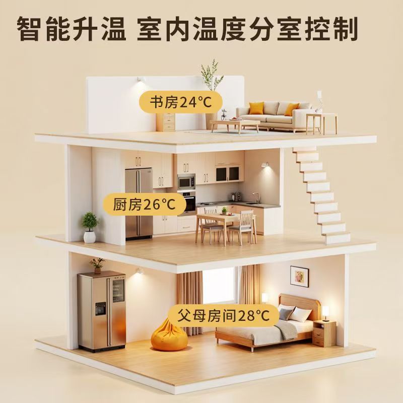金塔县 石墨烯电地暖公司哪家好？户型适配方案指南